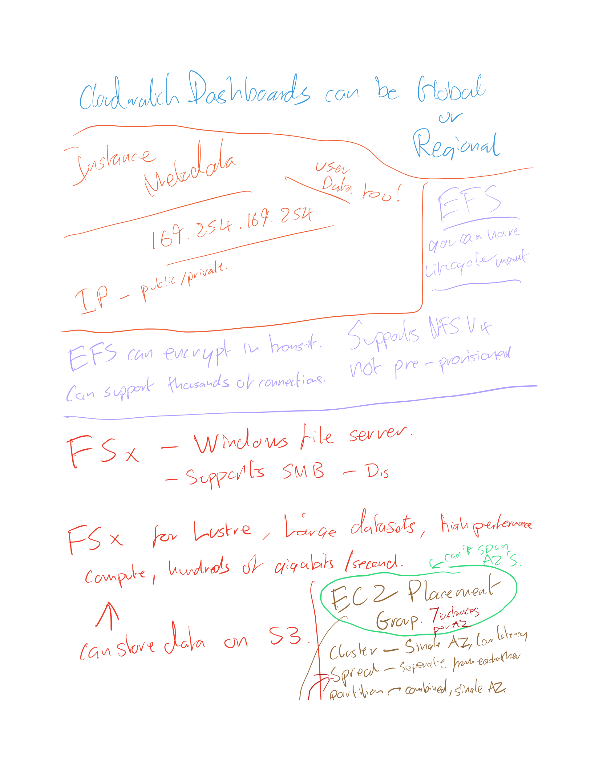 Notes Page15