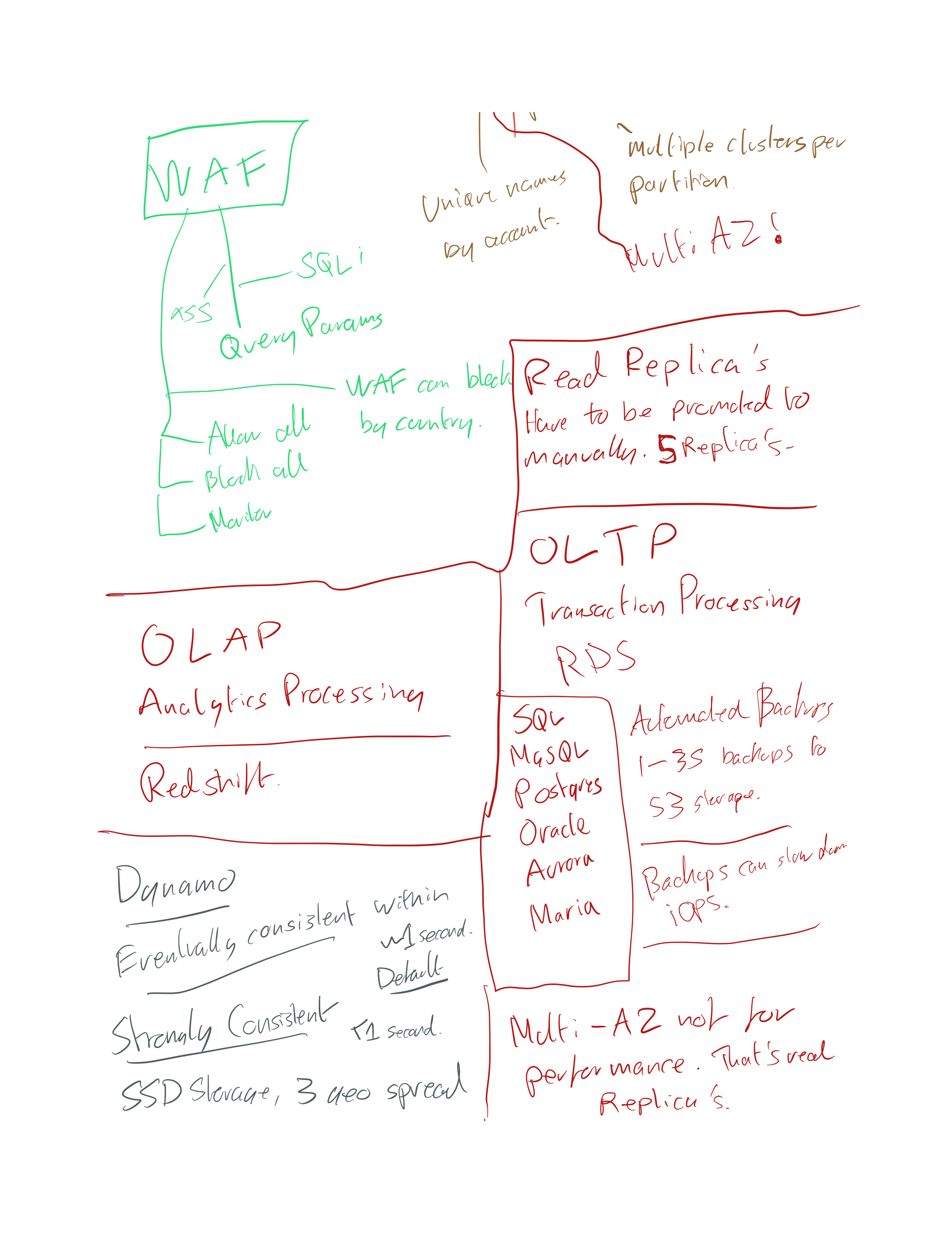 Notes Page16