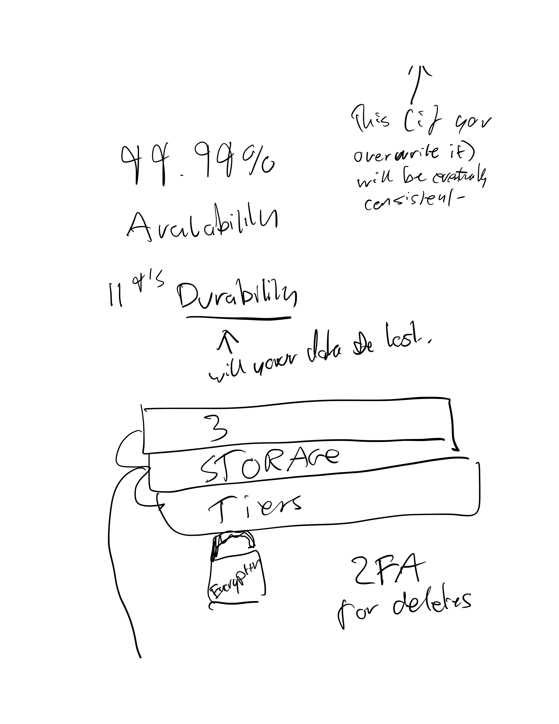 Notes Page2