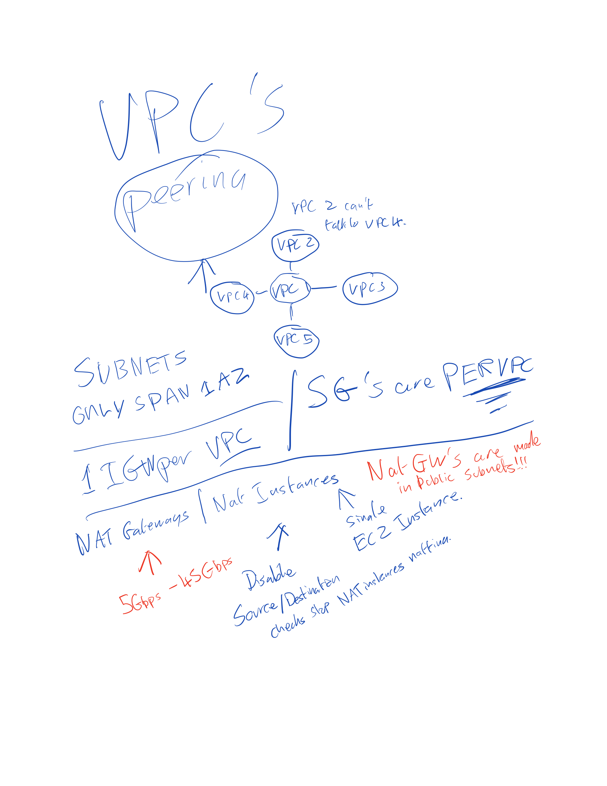 Notes Page20