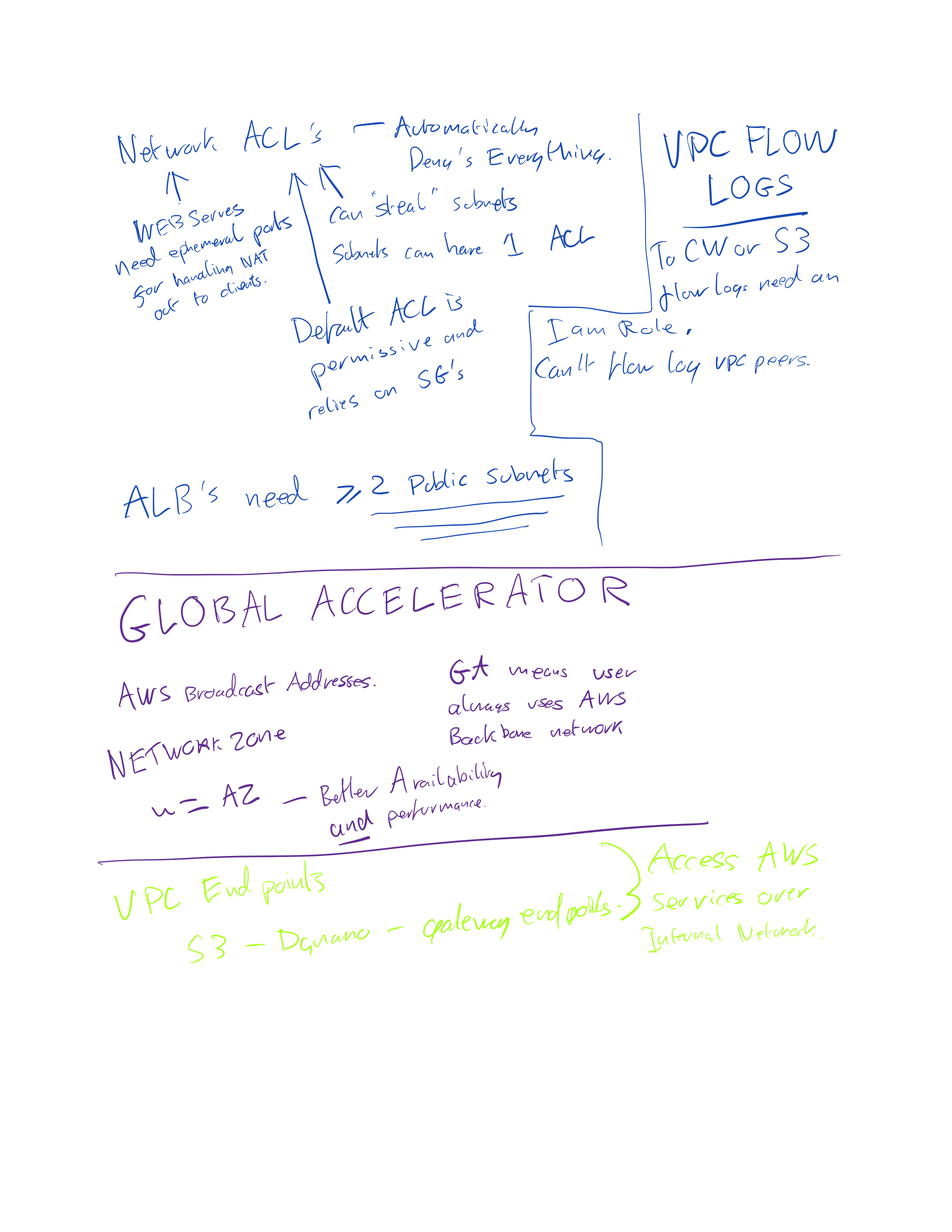 Notes Page21