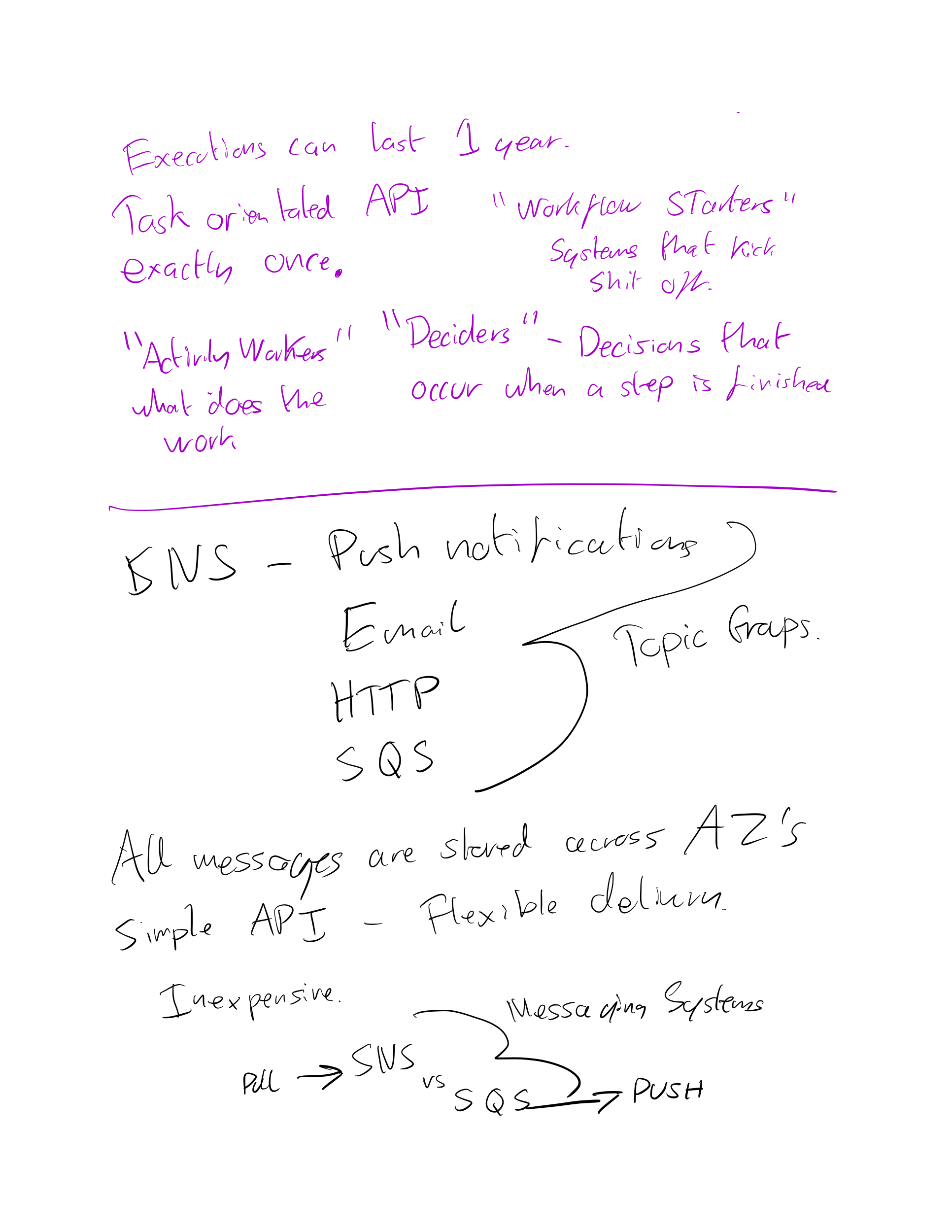 Notes Page25