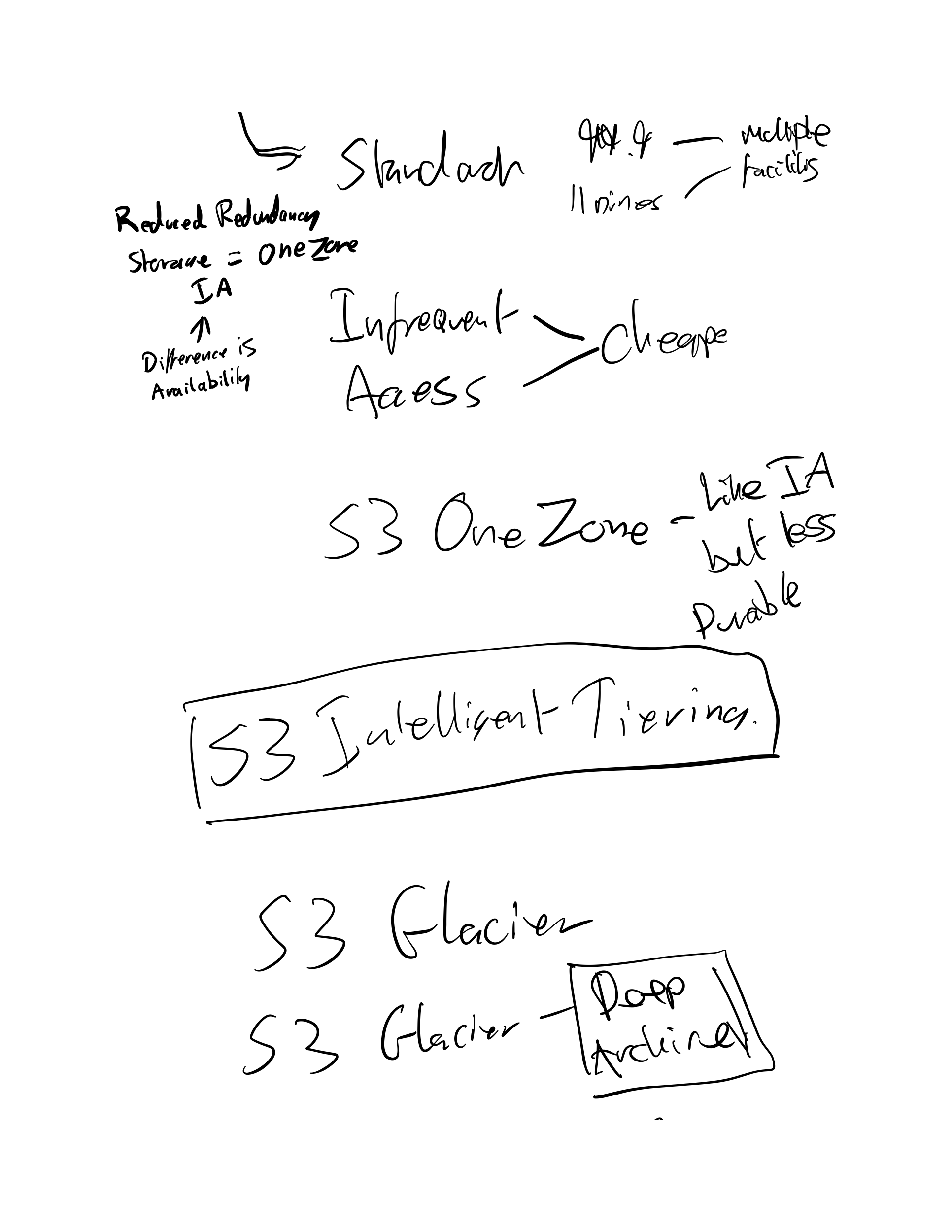 Notes Page3