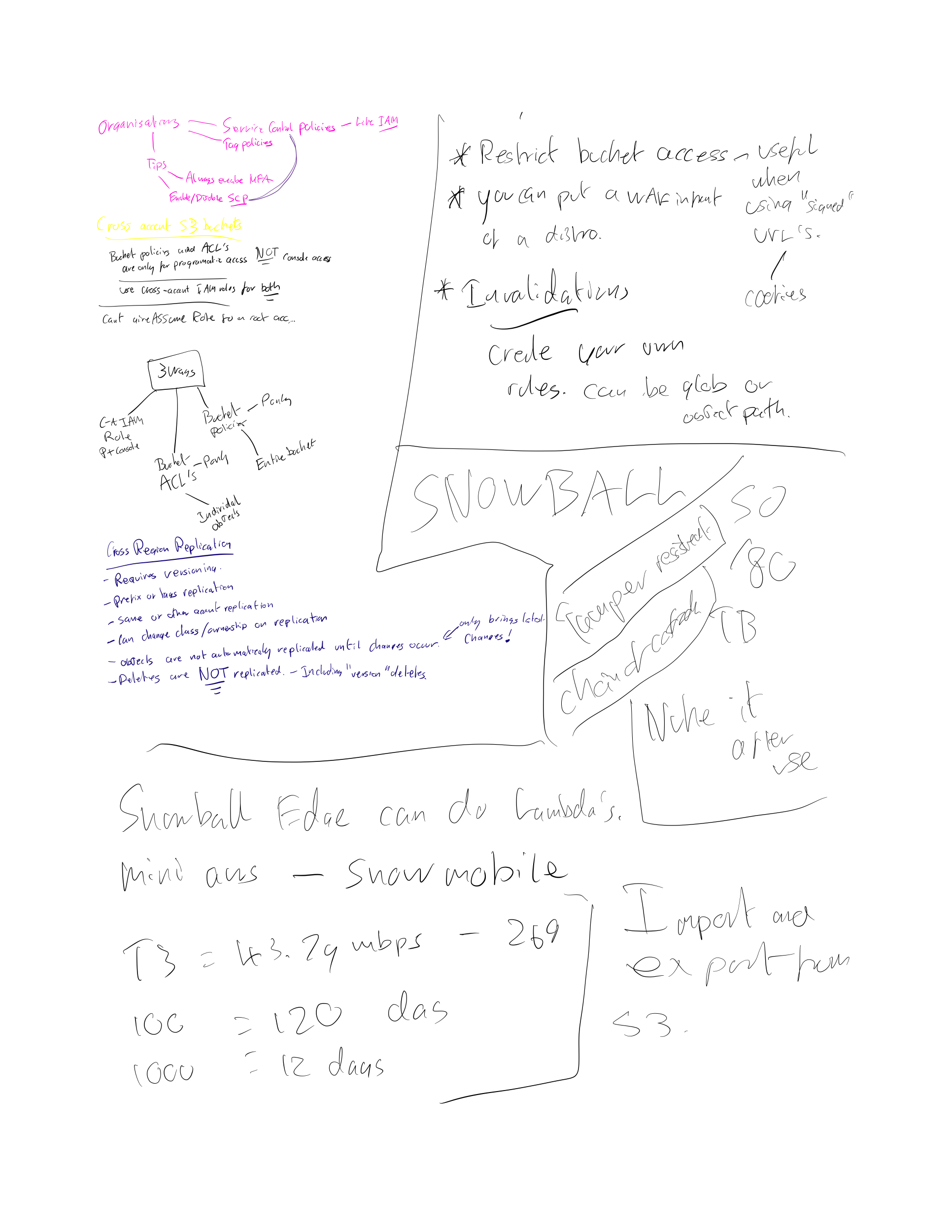Notes Page7