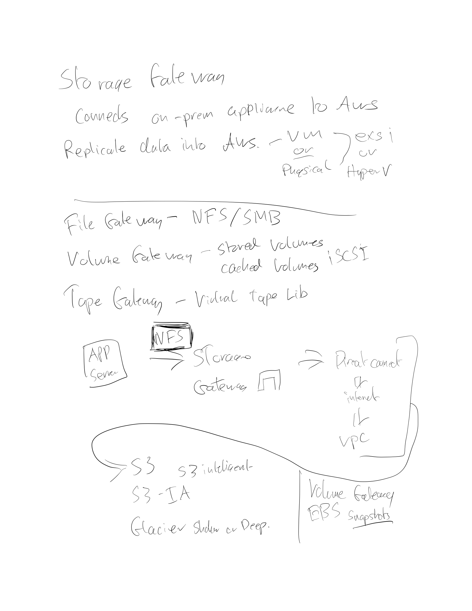 Notes Page8